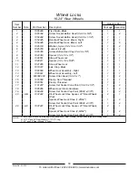 Предварительный просмотр 51 страницы Invacare Solara Jr. Parts Catalog