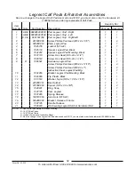 Предварительный просмотр 55 страницы Invacare Solara Jr. Parts Catalog