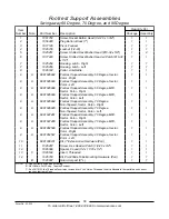 Предварительный просмотр 57 страницы Invacare Solara Jr. Parts Catalog