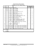 Предварительный просмотр 65 страницы Invacare Solara Jr. Parts Catalog