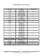 Предварительный просмотр 68 страницы Invacare Solara Jr. Parts Catalog