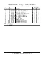 Предварительный просмотр 72 страницы Invacare Solara Jr. Parts Catalog