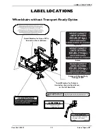 Предварительный просмотр 11 страницы Invacare Solara Owner'S Operator And Maintenance Manual