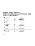 Preview for 2 page of Invacare Spectra XTR Instruction Manual