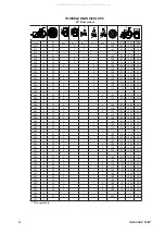 Preview for 22 page of Invacare SpinX User Manual