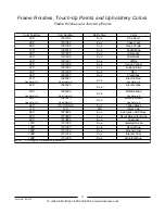 Preview for 6 page of Invacare Storm Ranger II Parts Catalog