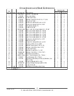 Preview for 17 page of Invacare Storm Ranger II Parts Catalog