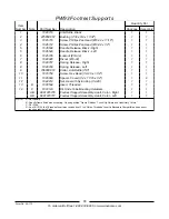 Preview for 66 page of Invacare Storm Ranger II Parts Catalog