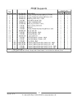 Preview for 72 page of Invacare Storm Ranger II Parts Catalog