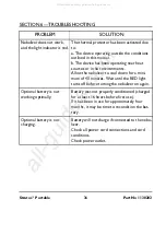 Preview for 36 page of Invacare Stratos IRC 1720 Operator'S Manual