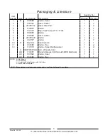 Preview for 7 page of Invacare Tarsys 2GR Parts Catalog