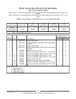 Preview for 77 page of Invacare Tarsys 2GR Parts Catalog