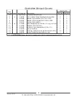 Preview for 90 page of Invacare Tarsys 2GR Parts Catalog