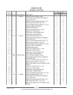 Предварительный просмотр 139 страницы Invacare Tarsys 2GR Parts Catalog