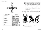 Предварительный просмотр 36 страницы Invacare TDX SP User Manual