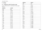 Preview for 30 page of Invacare TDX SP2 NB User Manual