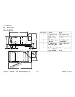 Preview for 14 page of Invacare TheraPure 3602GXL User Manual