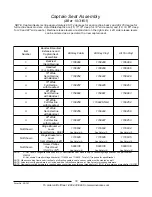 Preview for 34 page of Invacare TorqueTM 3 Parts Catalog