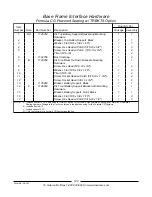 Preview for 143 page of Invacare TorqueTM 3 Parts Catalog