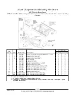 Preview for 146 page of Invacare TorqueTM 3 Parts Catalog