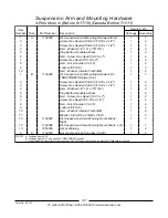 Preview for 148 page of Invacare TorqueTM 3 Parts Catalog