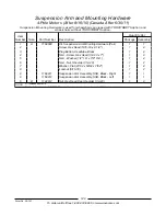 Preview for 150 page of Invacare TorqueTM 3 Parts Catalog