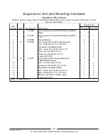 Preview for 152 page of Invacare TorqueTM 3 Parts Catalog