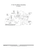 Preview for 153 page of Invacare TorqueTM 3 Parts Catalog