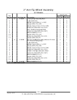 Preview for 154 page of Invacare TorqueTM 3 Parts Catalog