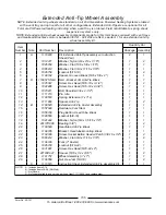 Preview for 156 page of Invacare TorqueTM 3 Parts Catalog