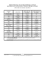 Preview for 158 page of Invacare TorqueTM 3 Parts Catalog