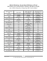 Preview for 159 page of Invacare TorqueTM 3 Parts Catalog