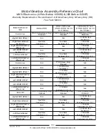 Preview for 161 page of Invacare TorqueTM 3 Parts Catalog