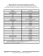 Preview for 164 page of Invacare TorqueTM 3 Parts Catalog