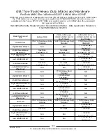 Preview for 197 page of Invacare TorqueTM 3 Parts Catalog