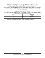 Preview for 203 page of Invacare TorqueTM 3 Parts Catalog