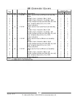 Preview for 205 page of Invacare TorqueTM 3 Parts Catalog