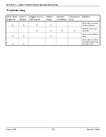 Preview for 18 page of Invacare TRACER EX2 Owner'S Operator And Maintenance Manual