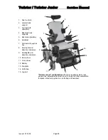 Preview for 25 page of Invacare Twister Service Manual