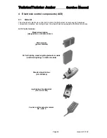 Preview for 26 page of Invacare Twister Service Manual