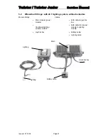 Preview for 31 page of Invacare Twister Service Manual