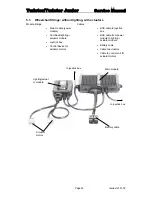 Предварительный просмотр 32 страницы Invacare Twister Service Manual