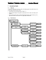 Preview for 41 page of Invacare Twister Service Manual