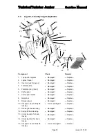 Preview for 52 page of Invacare Twister Service Manual