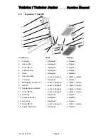 Preview for 63 page of Invacare Twister Service Manual