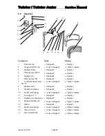 Предварительный просмотр 65 страницы Invacare Twister Service Manual