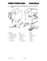Preview for 69 page of Invacare Twister Service Manual