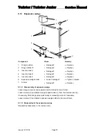 Preview for 75 page of Invacare Twister Service Manual