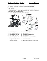 Предварительный просмотр 84 страницы Invacare Twister Service Manual