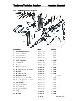 Предварительный просмотр 96 страницы Invacare Twister Service Manual